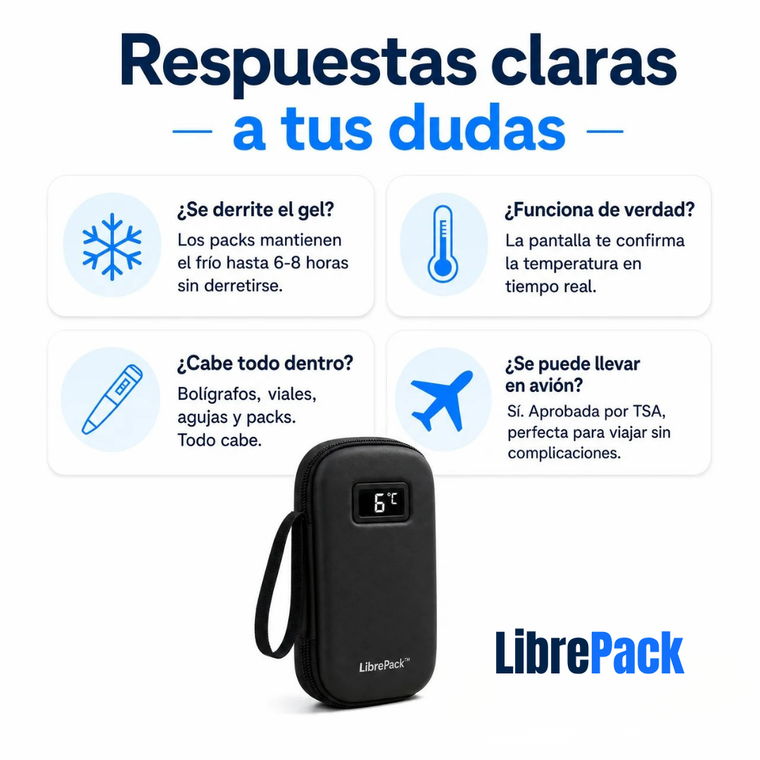 LibrePack™ Funda Enfriadora con Pantalla Digital