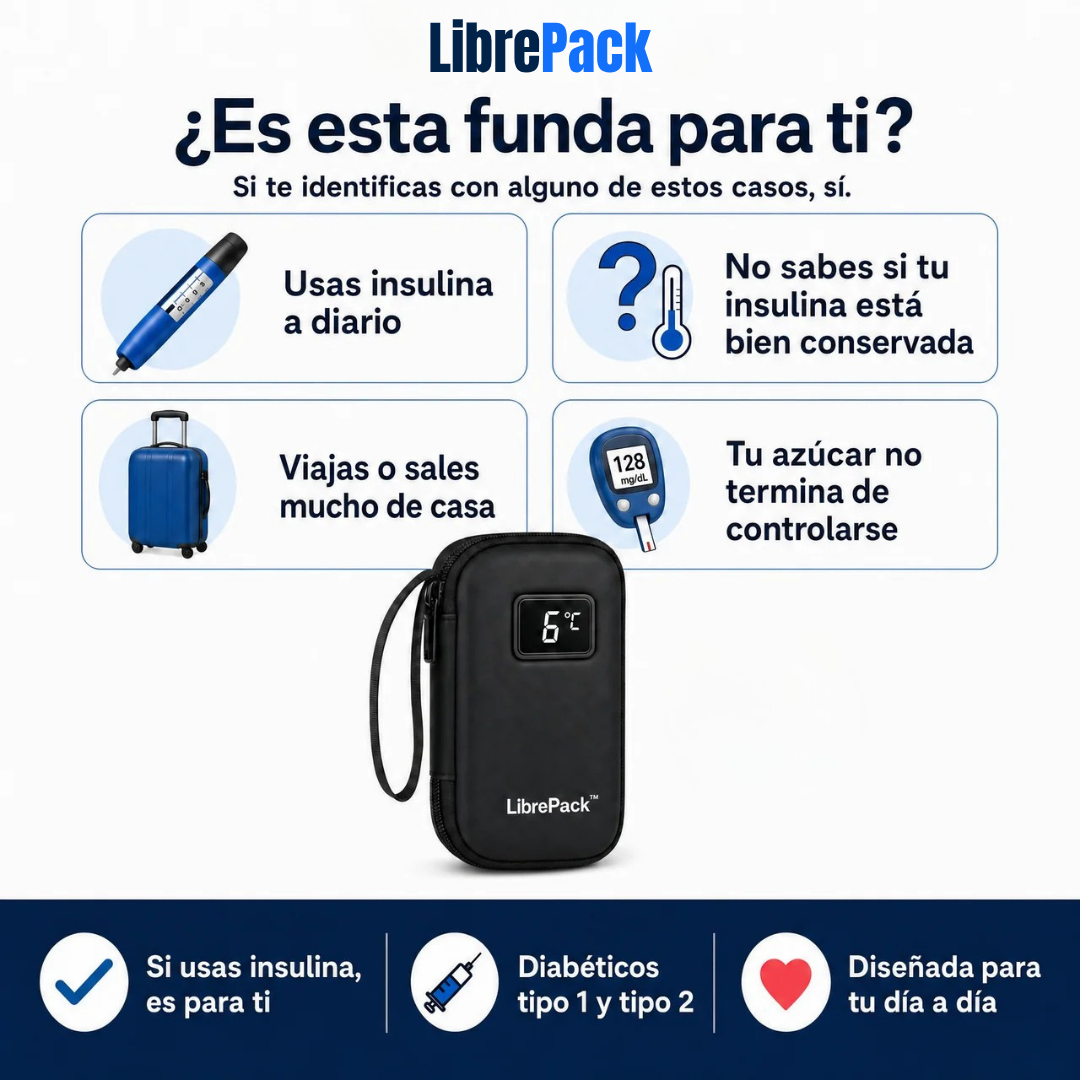 LibrePack™ Funda Enfriadora con Pantalla Digital