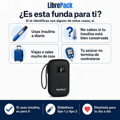 LibrePack™ Funda Enfriadora con Pantalla Digital