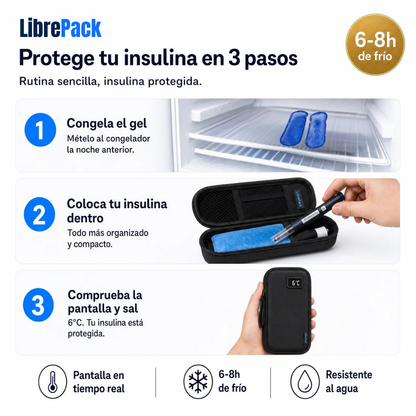 LibrePack™ Funda Enfriadora con Pantalla Digital