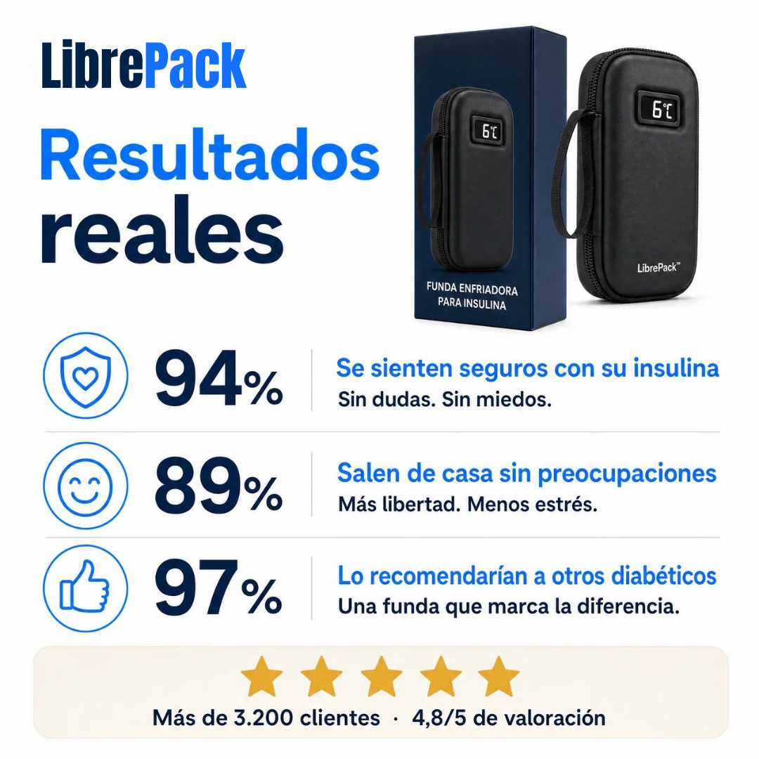 LibrePack™ Funda Enfriadora con Pantalla Digital